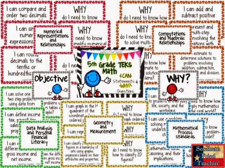 The new Math TEKS in Texas....oh my!  Southern Fried Teachin'
