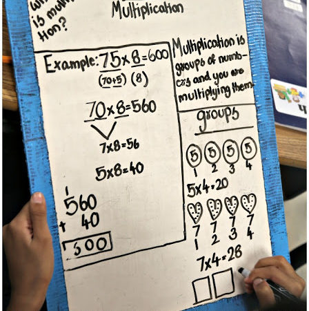 How problem solving posters can help your students in math