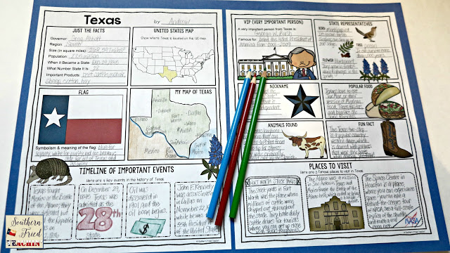 Do you have your students research about different states? Looking for a unique way for students to display their research? These student-friendly posters are perfect for students to display their state research! And they look fabulous on a classroom bulletin board or hallway display!