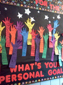 Looking for simple ways to incorporate goal setting into the classroom with your students? Here is a list of six ways to introduce setting realistic goals with kids. 