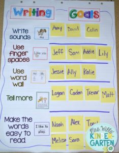 Looking for simple ways to incorporate goal setting into the classroom with your students? Here is a list of six ways to introduce setting realistic goals with kids. 