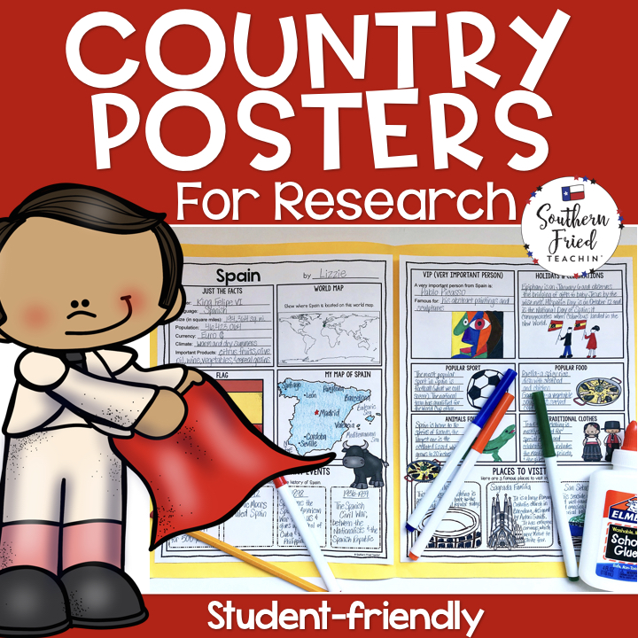 country research project poster