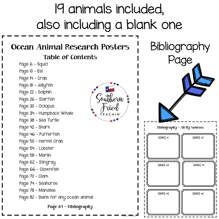Ocean Animals Research Project Posters - Southern Fried Teachin' Ocean Animals Research Project Posters - Southern Fried Teachin'