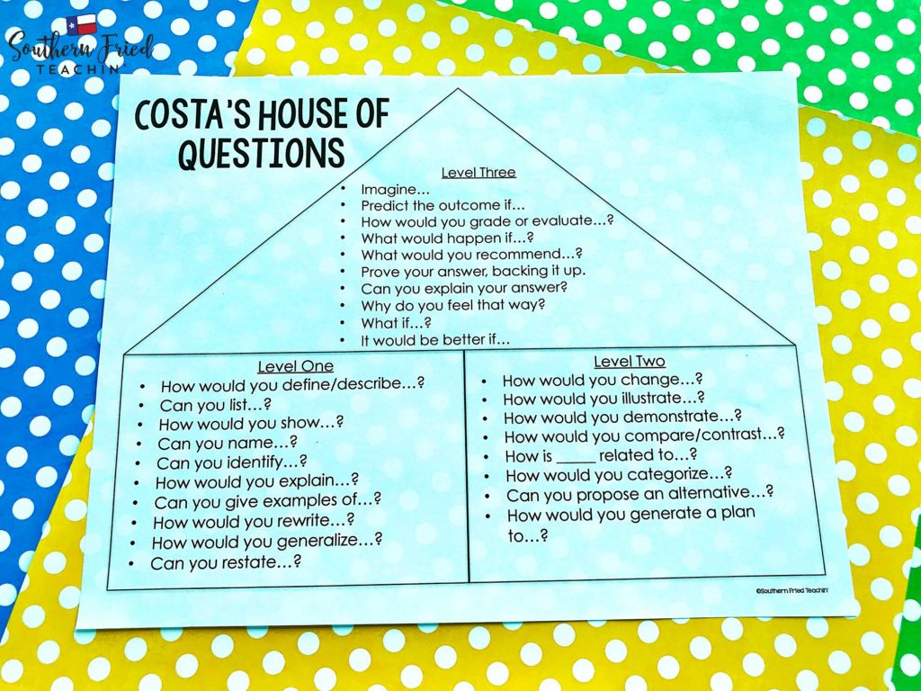 These Costa's House of Questions Critical Thinking Stems are the perfect way to get your students to think more critically. This works great with AVID strategies and works in all content and subject areas. The house is a great and simple visual for students.