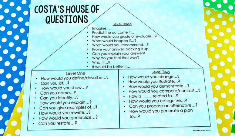 Critical thinking made easy with Costa’s House of Questions