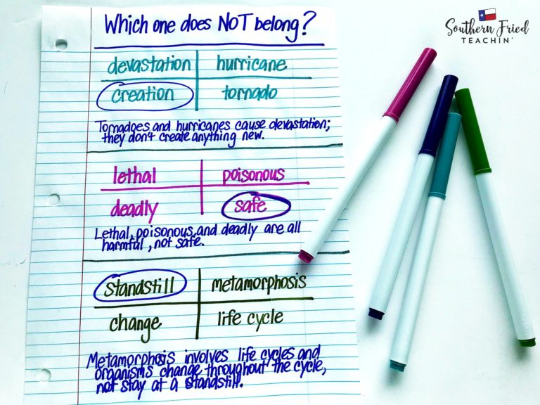 to dig deeper synonym to dig deeper synonym
