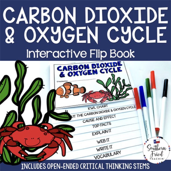 This engaging Carbon Dioxide & Oxygen Cycle Interactive Flip Book is an organized student resource that is load with critical thinking stems and questions which makes students really think. It can be used as a stand alone resource or for interactive notebooks. It can be used for so many things...note taking as a class, review, or even assessments. It is also great as a study tool for class and state assessments.