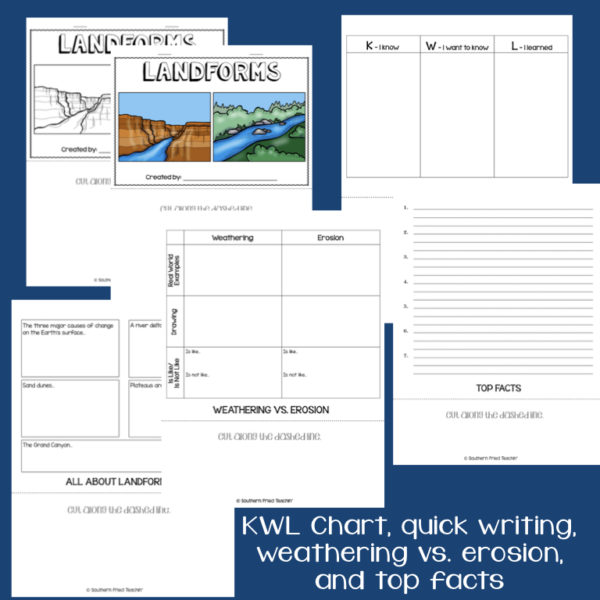 This engaging Landforms Interactive Flip Book is an organized student resource that is load with critical thinking stems and questions which makes students really think. It can be used as a stand alone resource or for interactive notebooks. It can be used for so many things...note taking as a class, review, or even assessments. It is also great as a study tool for class and state assessments.