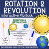 Rotation & Revolution Interactive Flip Book - Southern Fried Teachin'