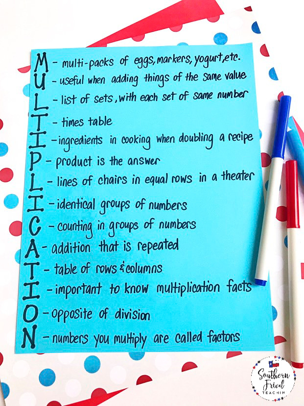 Let your students choose how they show what they know with choice boards! Choice boards in the classroom are great because they enhance your curriculum and allow for student choice, creativity, and differentiation. And your students will be completely engaged in their learning! 