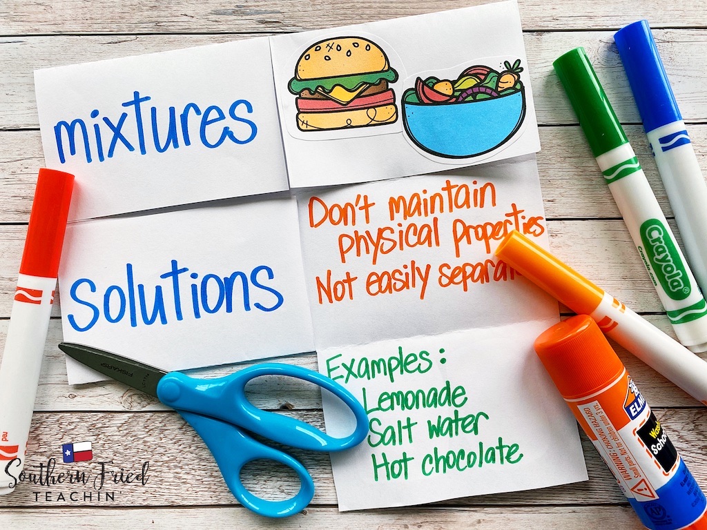 Mixtures & Solutions Activities Southern Fried Teachin'