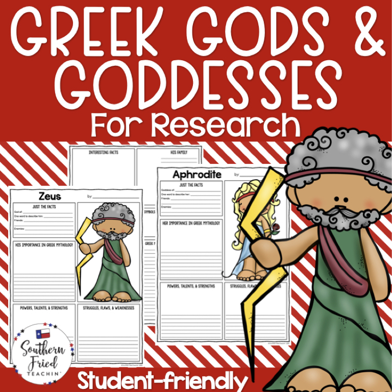 Greek Mythology Gods & Goddesses Research Project Posters - Southern