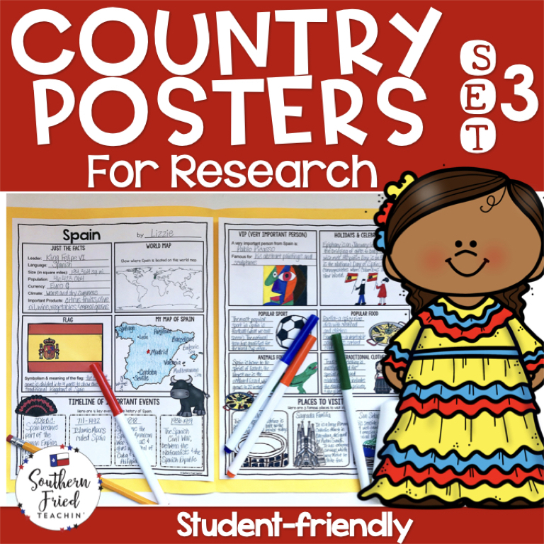 3rd grade country research project