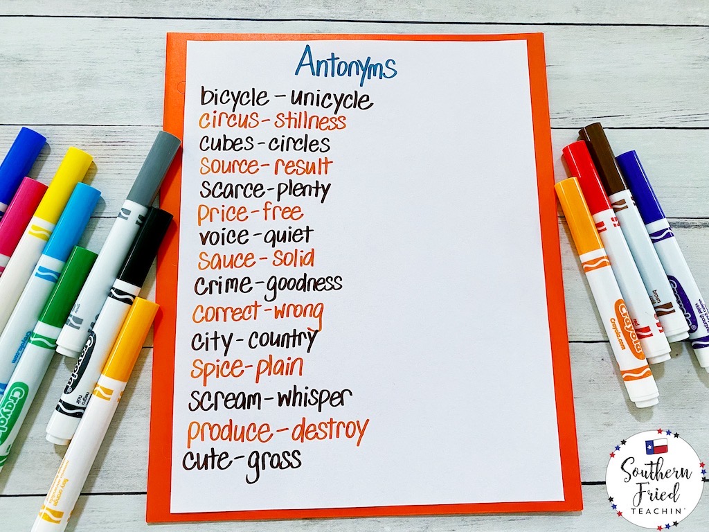 Forget boring spelling activities. Here is a list of 12 fun and engaging spelling activities which kids love!