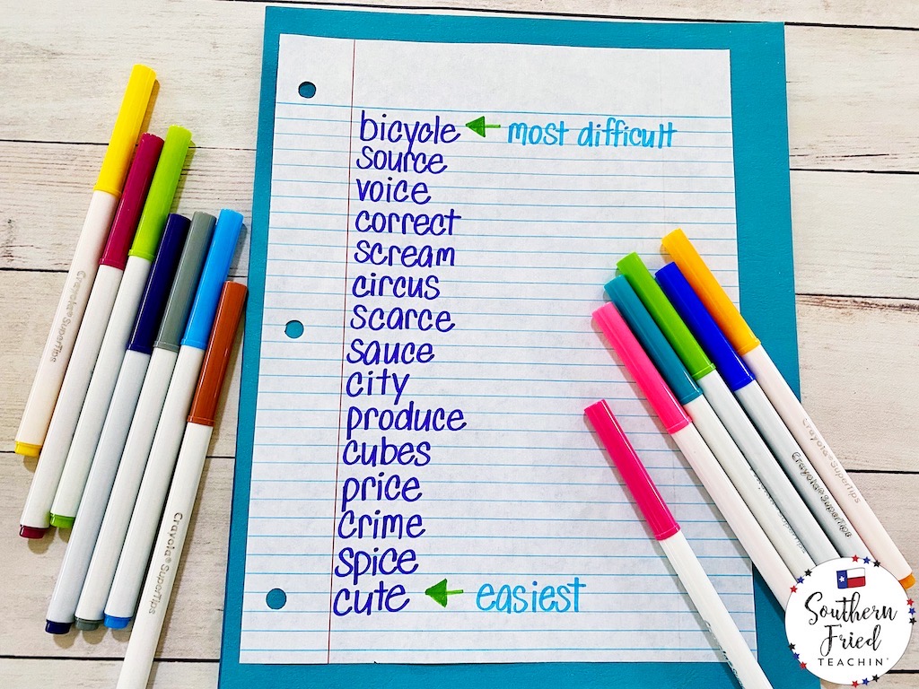 Forget boring spelling activities. Here is a list of 12 fun and engaging spelling activities which kids love!