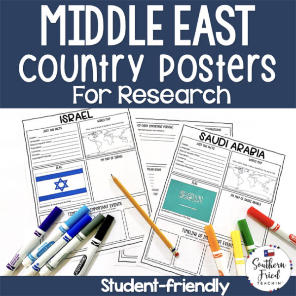 research topics middle east